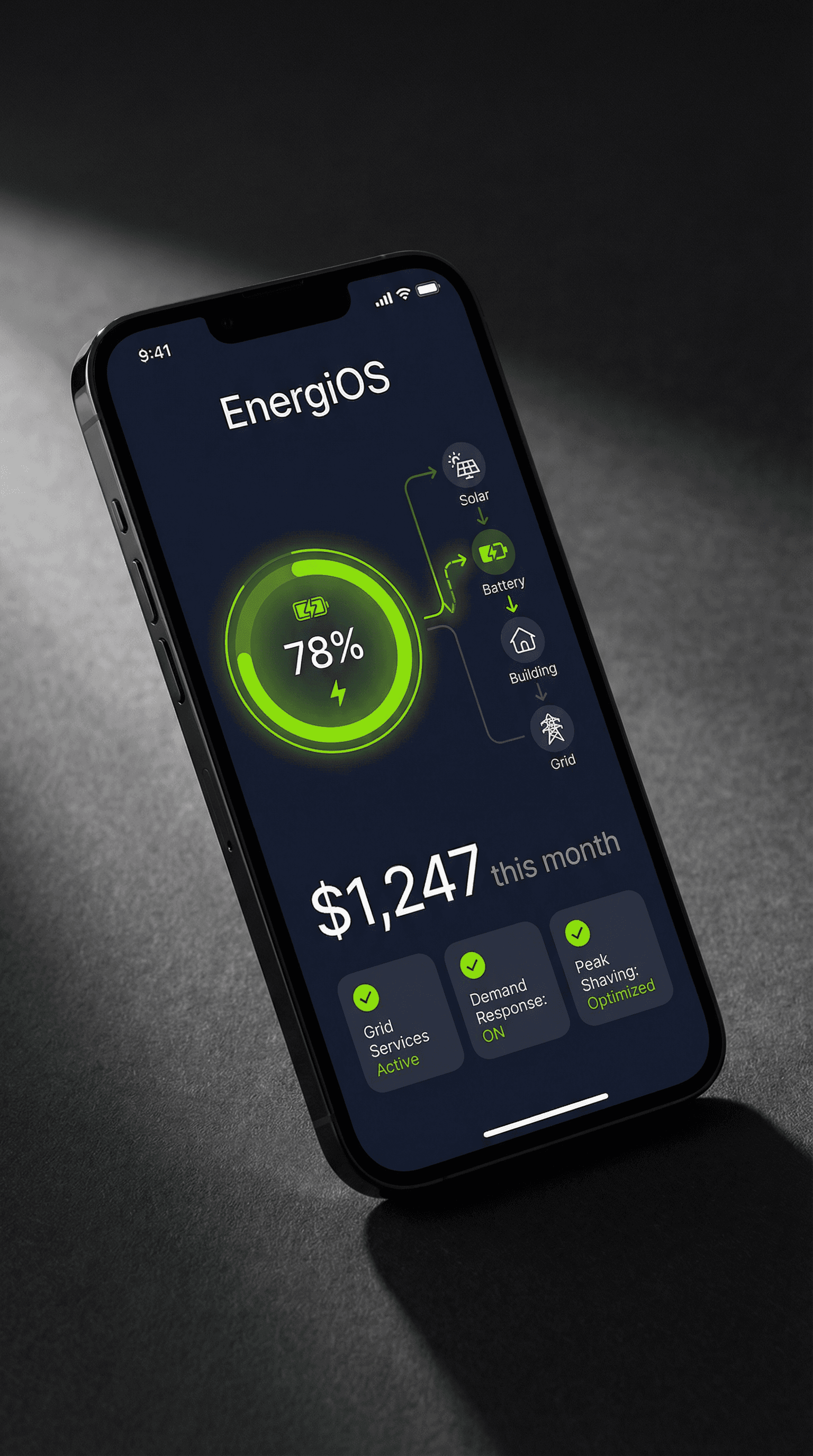 Fleet Performance Visibility